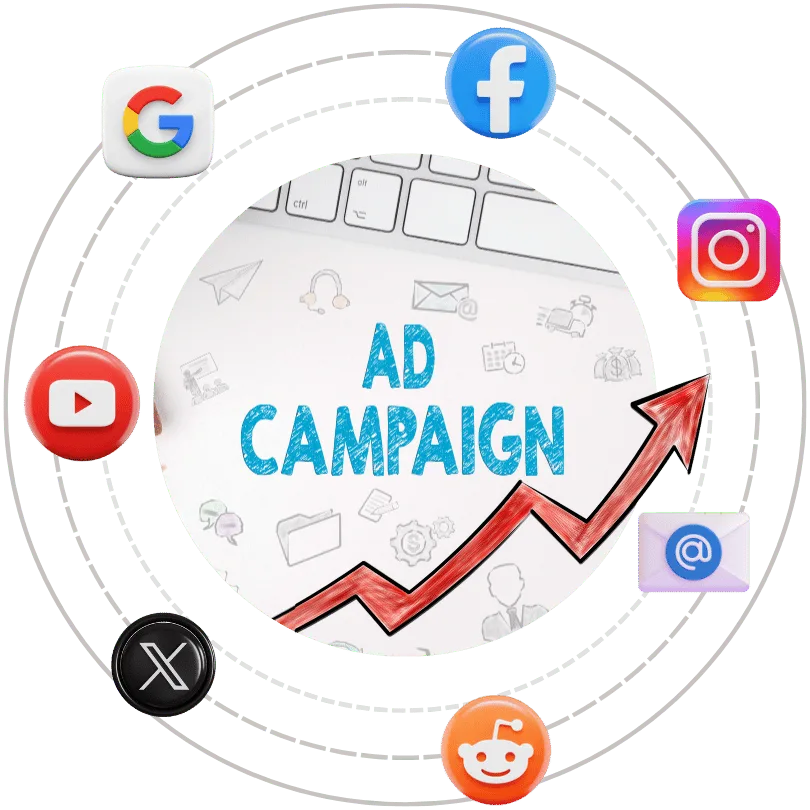 digital marketing ads services